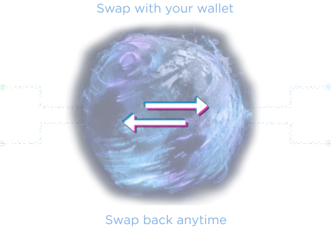 swap-apy
